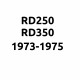 Yamaha RD250 & Yamaha RD350 1973-75 